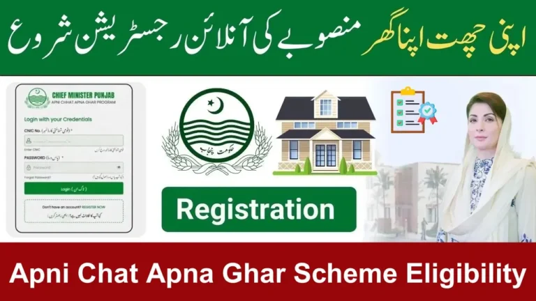 Apni Chat Apna Ghar Scheme Eligibility 2026 – Complete Criteria and Registration Guide