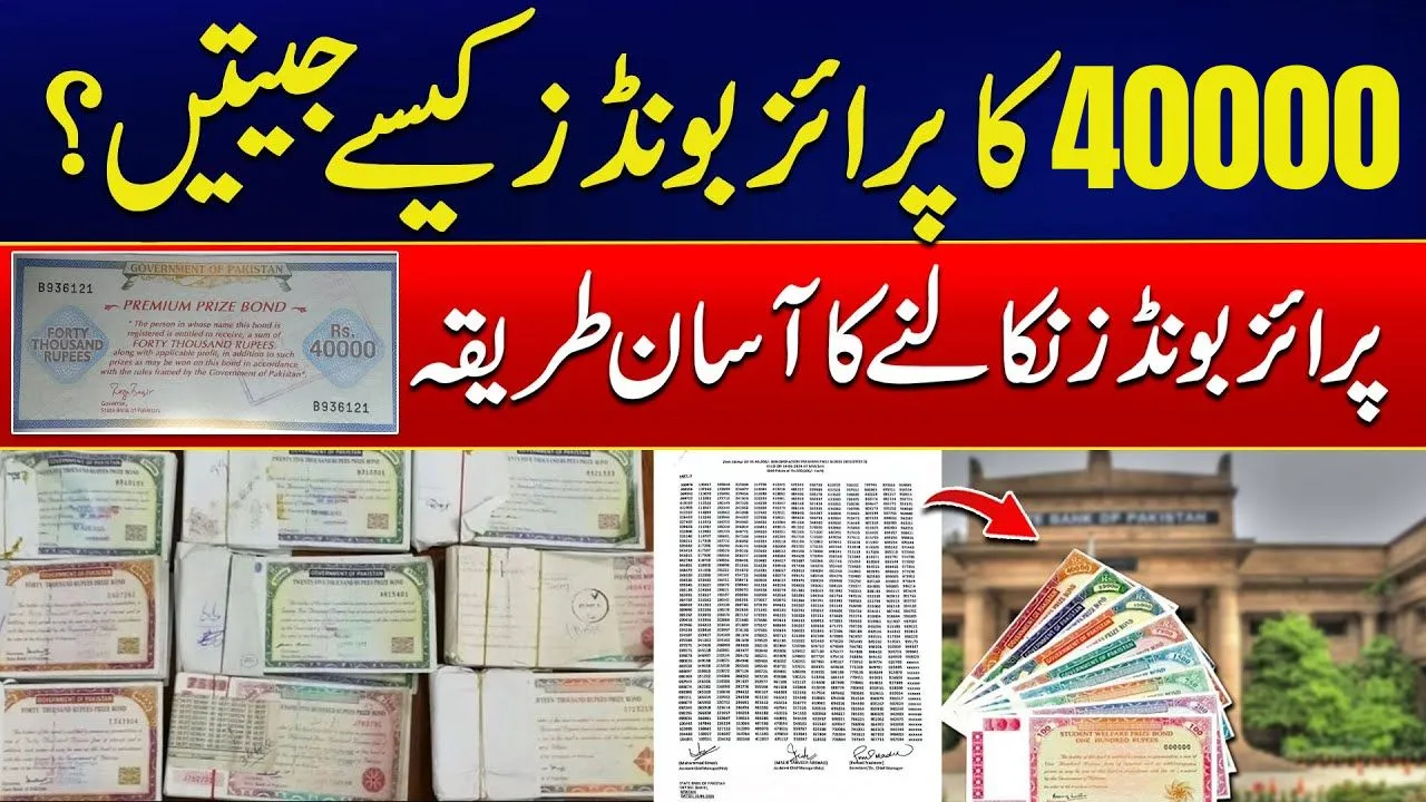 Prize Bond Draw 40000 Online Check Schedule 2026 – Full Premium Prize Bond Draw Dates