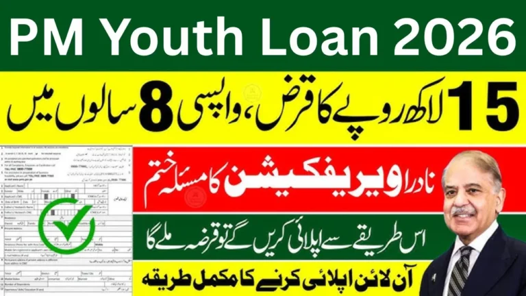 PM Youth Loan 2026 –Interest-Free & Low-Markup Business Loans Complete Guide