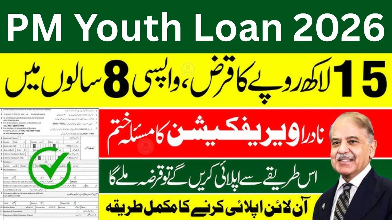 PM Youth Loan 2026 –Interest-Free & Low-Markup Business Loans Complete Guide